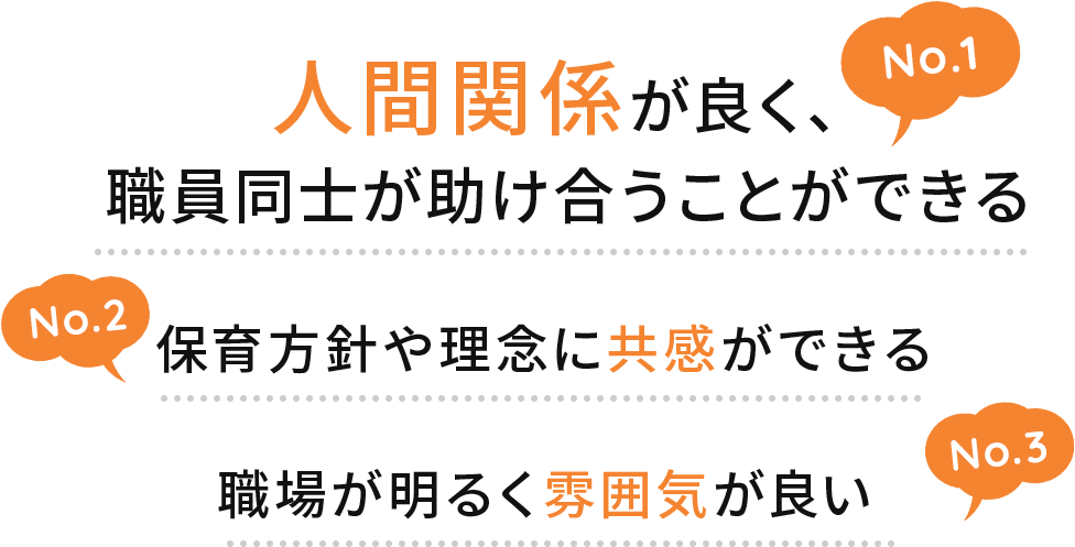 人間関係が良く、職員同士が助け合うことができる/保育方針や理念に共感ができる/職場が明るく雰囲気が良い